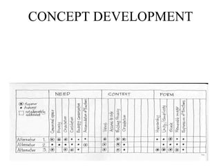 Asu history and theory lecture 3c-based design method 28-10-2017 | PDF