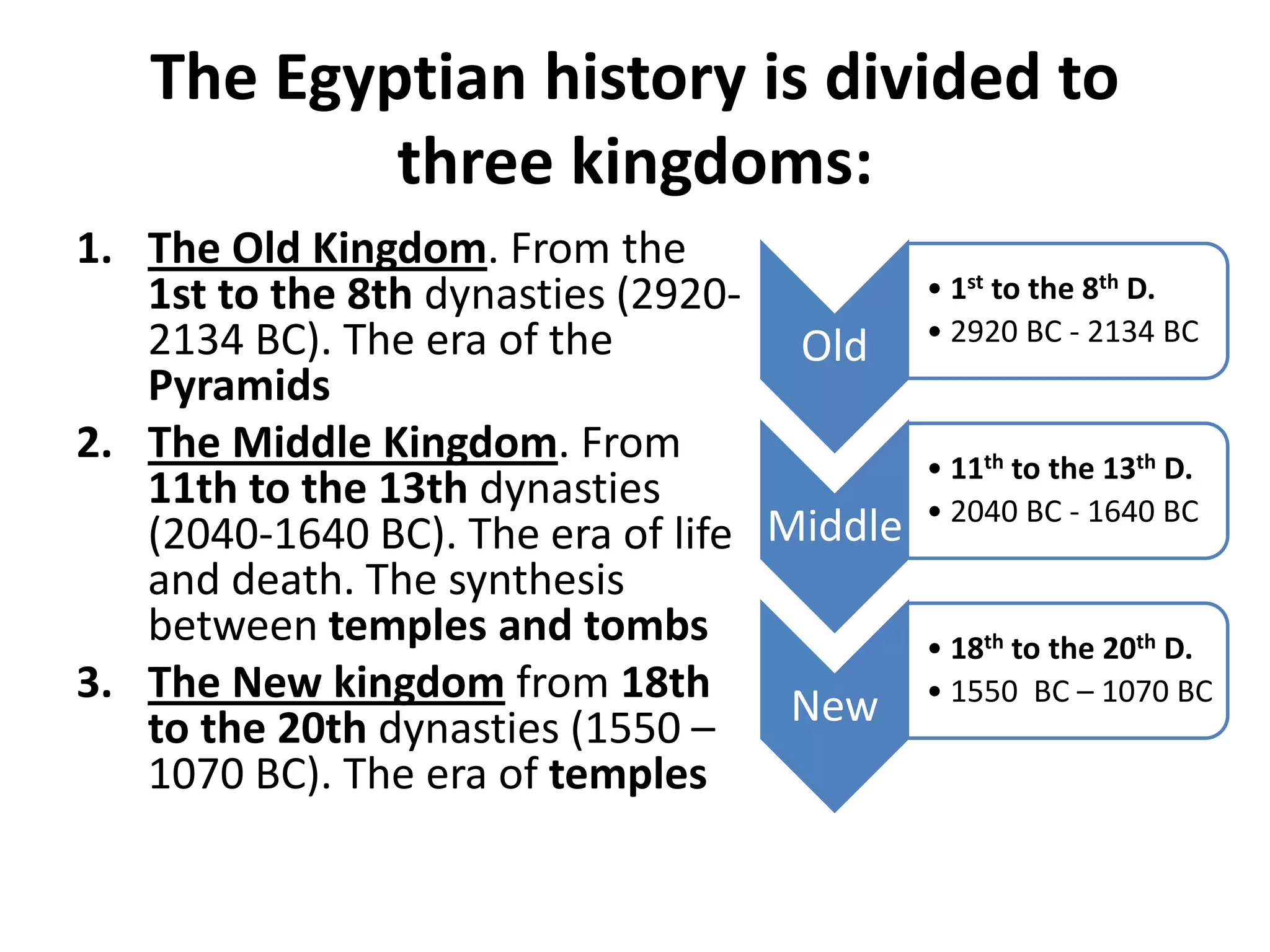 The Egyptian history is divided to
three kingdoms:
1. The Old Kingdom. From the
1st to the 8th dynasties (2920-
2134 BC). The era of the
Pyramids
2. The Middle Kingdom. From
11th to the 13th dynasties
(2040-1640 BC). The era of life
and death. The synthesis
between temples and tombs
3. The New kingdom from 18th
to the 20th dynasties (1550 –
1070 BC). The era of temples
Old
• 1st to the 8th D.
• 2920 BC - 2134 BC
Middle
• 11th to the 13th D.
• 2040 BC - 1640 BC
New
• 18th to the 20th D.
• 1550 BC – 1070 BC
 