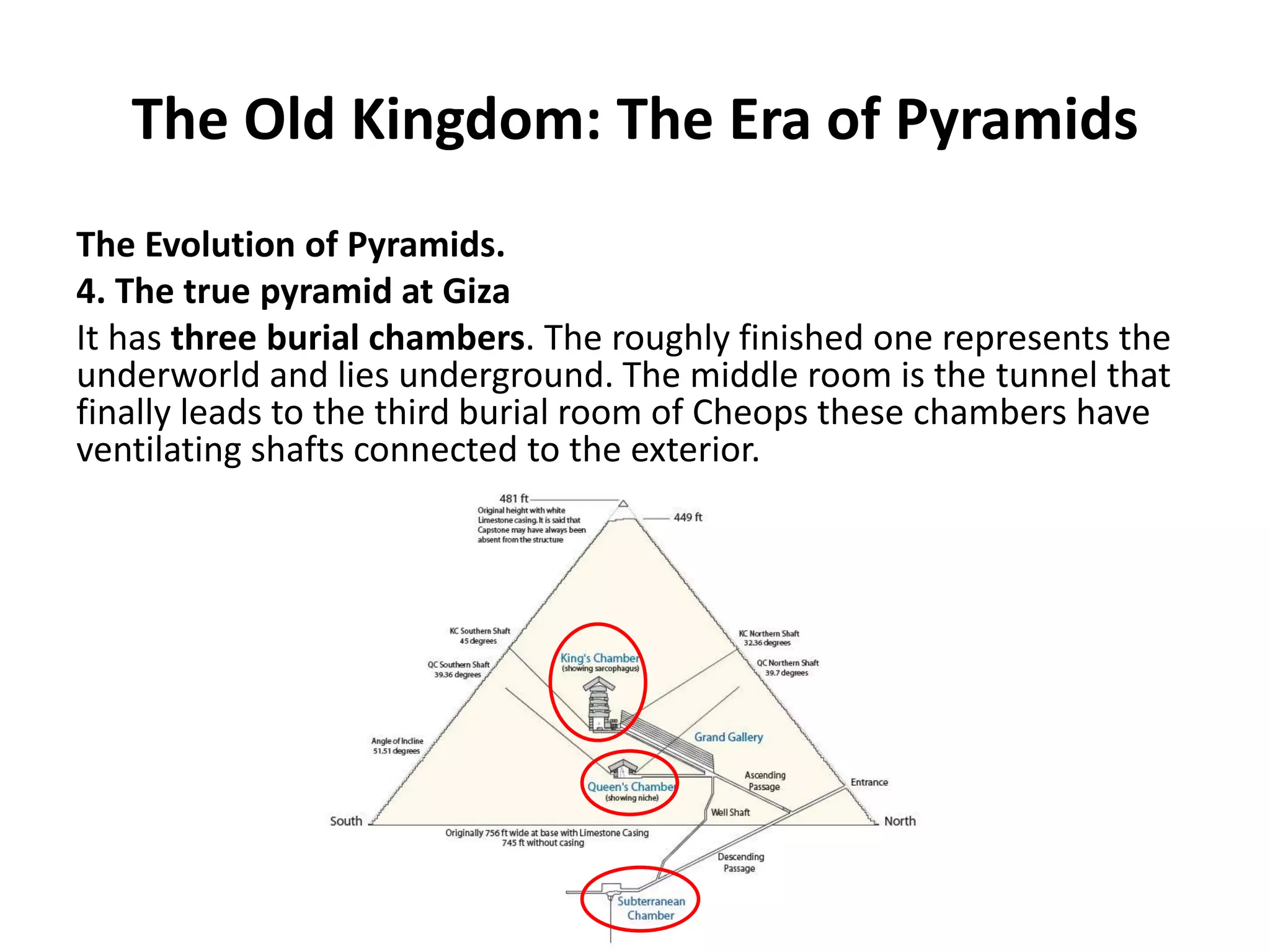 The Old Kingdom: The Era of Pyramids
The Evolution of Pyramids.
4. The true pyramid at Giza
It has three burial chambers. The roughly finished one represents the
underworld and lies underground. The middle room is the tunnel that
finally leads to the third burial room of Cheops these chambers have
ventilating shafts connected to the exterior.
 