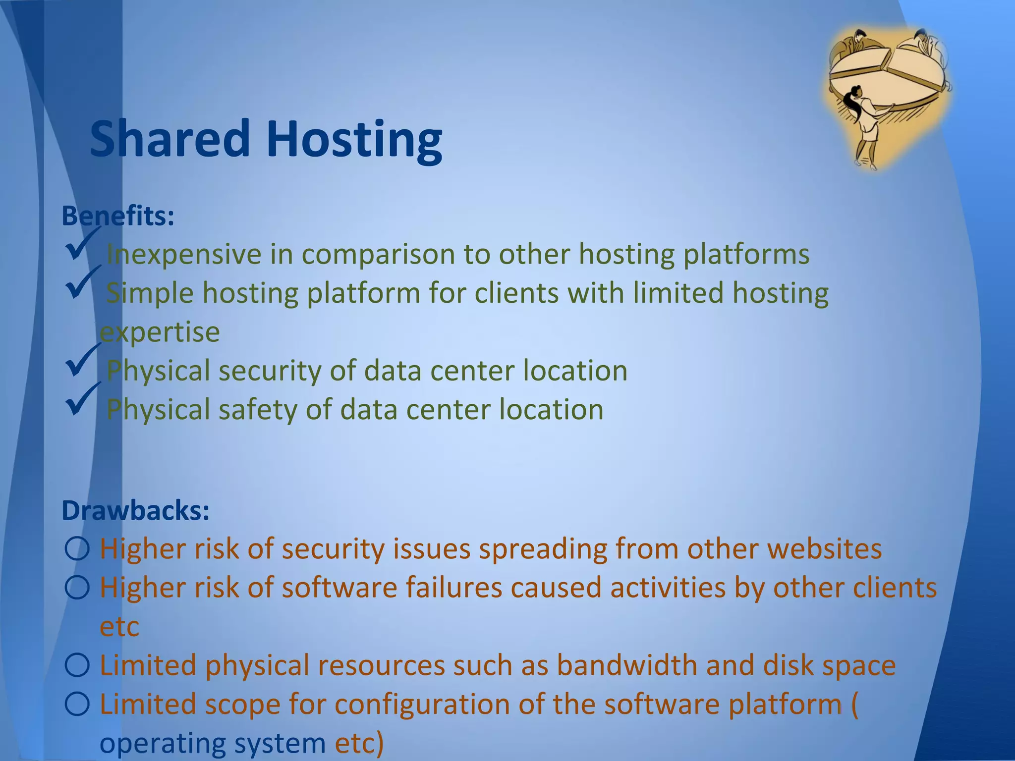 Shared Hosting
Benefits:
  Inexpensive in comparison to other hosting platforms
  Simple hosting platform for clients with limited hosting
  expertise
  Physical security of data center location
  Physical safety of data center location


Drawbacks:
o Higher risk of security issues spreading from other websites
o Higher risk of software failures caused activities by other clients
  etc
o Limited physical resources such as bandwidth and disk space
o Limited scope for configuration of the software platform (
  operating system etc)
 