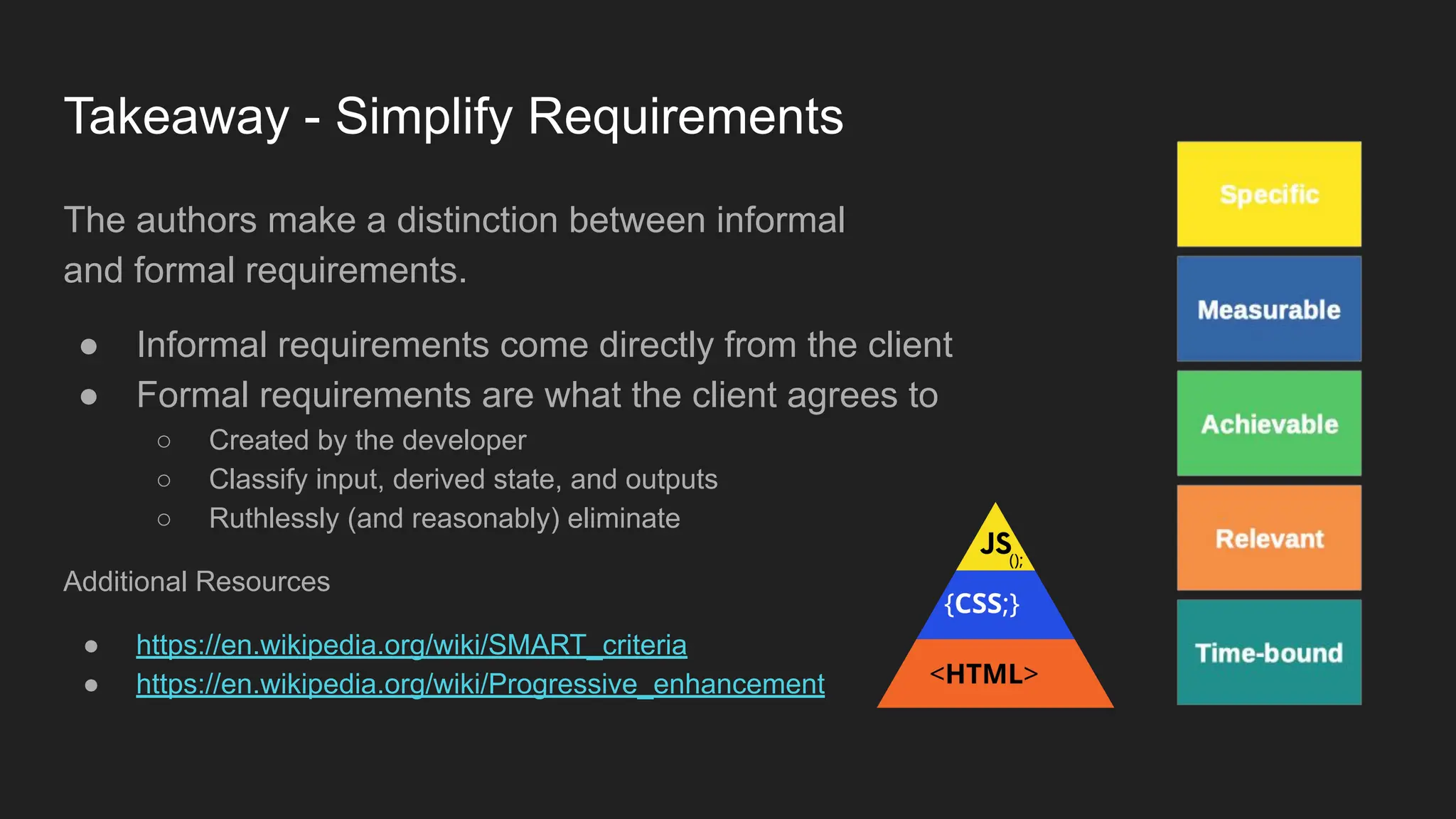 Takeaway - Simplify Requirements
The authors make a distinction between informal
and formal requirements.
● Informal requirements come directly from the client
● Formal requirements are what the client agrees to
○ Created by the developer
○ Classify input, derived state, and outputs
○ Ruthlessly (and reasonably) eliminate
Additional Resources
● https://en.wikipedia.org/wiki/SMART_criteria
● https://en.wikipedia.org/wiki/Progressive_enhancement
 