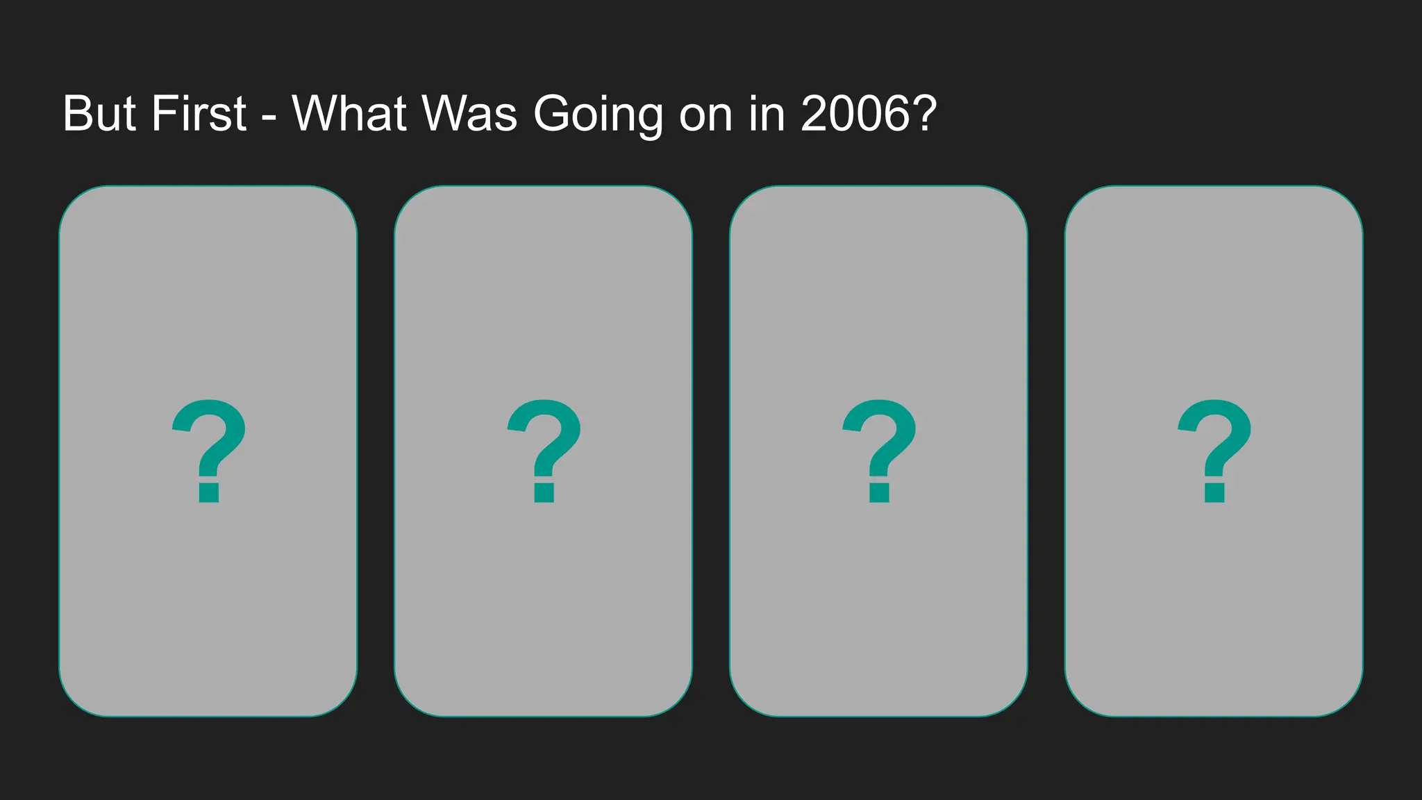 Nintendo Wii
Was Released
Apple Releases
First Intel Mac
“Bucket list” is
Added to the
English
Language
Pluto Loses its
Status as a
Planet
?
?
?
?
But First - What Was Going on in 2006?
 