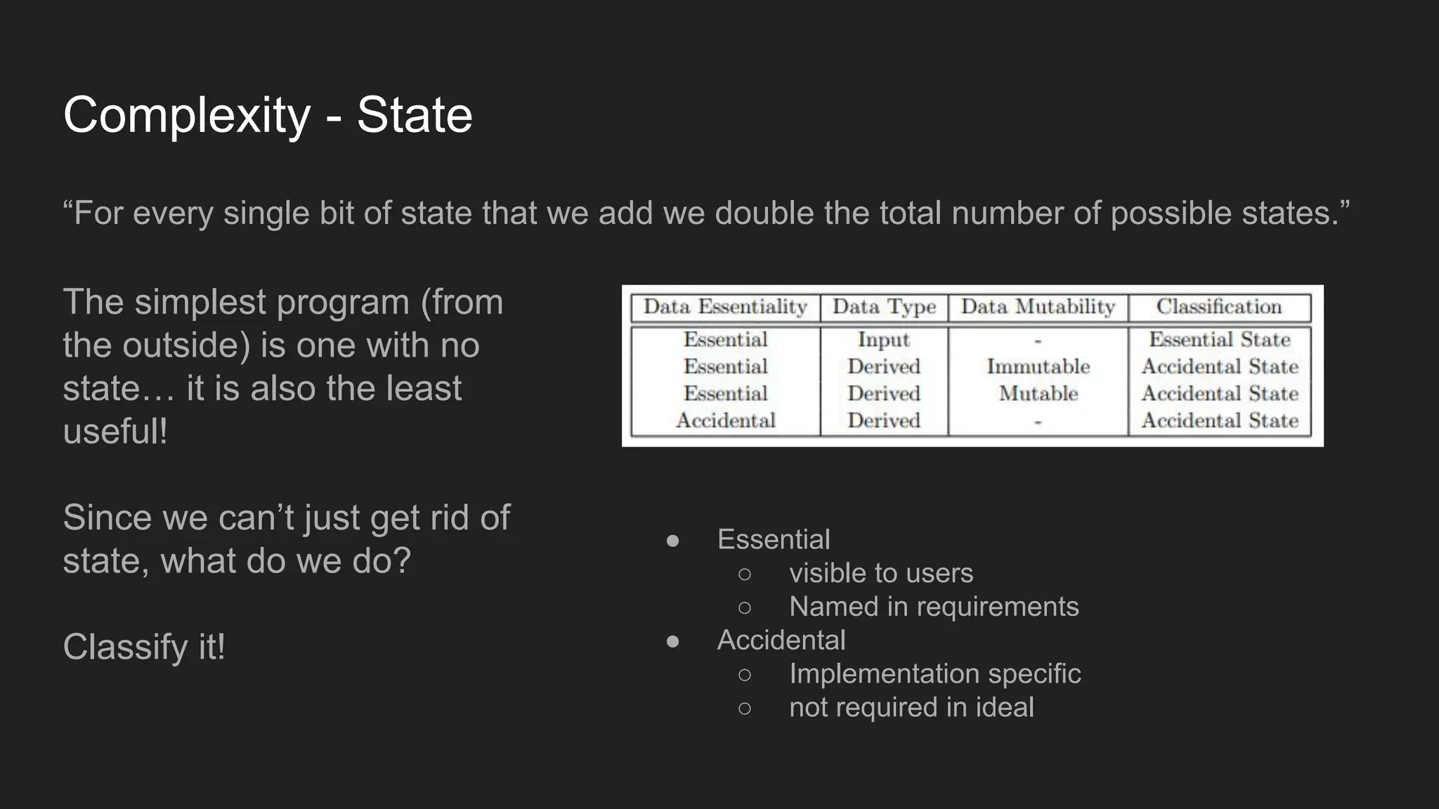 Complexity - State
“For every single bit of state that we add we double the total number of possible states.”
The simplest program (from
the outside) is one with no
state… it is also the least
useful!
Since we can’t just get rid of
state, what do we do?
Classify it!
● Essential
○ visible to users
○ Named in requirements
● Accidental
○ Implementation specific
○ not required in ideal
 