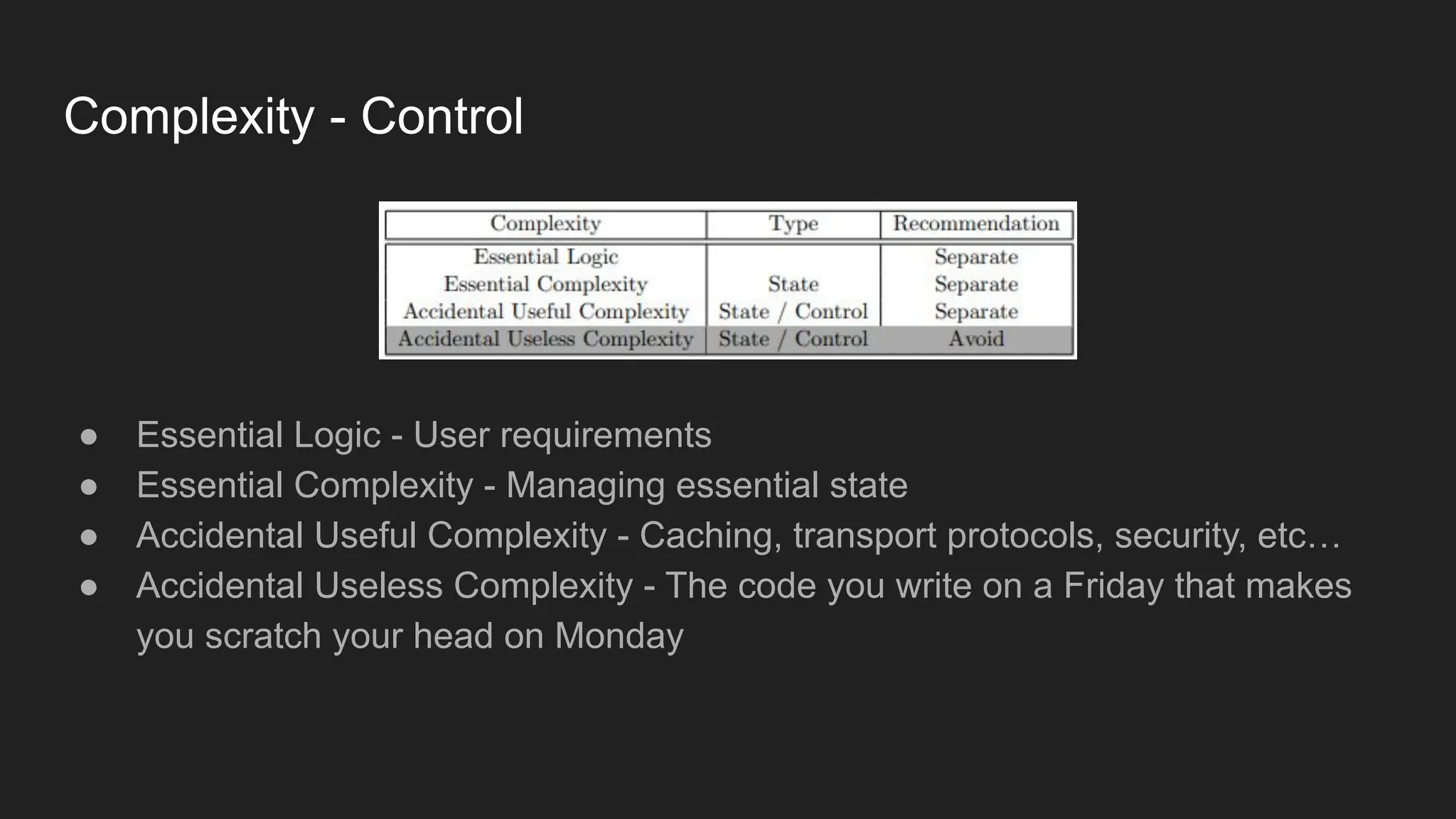Complexity - Control
● Essential Logic - User requirements
● Essential Complexity - Managing essential state
● Accidental Useful Complexity - Caching, transport protocols, security, etc…
● Accidental Useless Complexity - The code you write on a Friday that makes
you scratch your head on Monday
 