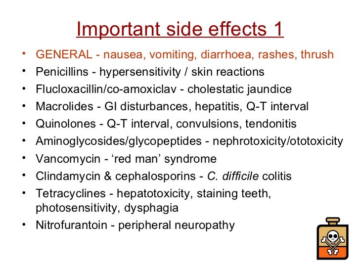 Clindamycin side affects