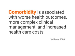 Comorbidity is associated
with worse health outcomes,
more complex clinical
management, and increased
health care costs
Valderas 2009
 