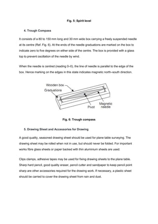 Fig. 5: Spirit level
4. Trough Compass
It consists of a 80 to 150 mm long and 30 mm wide box carrying a freely suspended needle
at its centre (Ref. Fig. 6). At the ends of the needle graduations are marked on the box to
indicate zero to five degrees on either side of the centre. The box is provided with a glass
top to prevent oscillation of the needle by wind.
When the needle is centred (reading 0–0), the line of needle is parallel to the edge of the
box. Hence marking on the edges in this state indicates magnetic north–south direction.
Fig. 6: Trough compass
5. Drawing Sheet and Accessories for Drawing
A good quality, seasoned drawing sheet should be used for plane table surveying. The
drawing sheet may be rolled when not in use, but should never be folded. For important
works fibre glass sheets or paper backed with thin aluminium sheets are used.
Clips clamps, adhesive tapes may be used for fixing drawing sheets to the plane table.
Sharp hard pencil, good quality eraser, pencil cutter and sandpaper to keep pencil point
sharp are other accessories required for the drawing work. If necessary, a plastic sheet
should be carried to cover the drawing sheet from rain and dust.
 