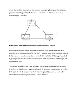 sheet. Then shift the plane table to C, oriented by backsighting B along xb. Then alidade is
placed over a and sight station A, then line Aa cuts the line bx at somewhere which is
located as point c at station C.
Case2: When the plane table cannot occupy the controlling stations
In this case, an auxiliary point D is considered nearer to C. Locate the plane table at D
according to the line ab parallel to AB. Then sight the station A and B corresponding to a and
b. the rays drawn are intersected at some point which is marked as d. Then sight towards C
by placing a alidade at d. mark the distance Dc as c1. Shift the table to C and backsight to D
with reference to c1.
Then sight A corresponding to a, the ray drawn, intersects the previously drawn ray from D
in c2. From c2 sight B draws a ray which intersects db and marks the intersection as b1. The
table is oriented till ab comes in line with P. From P sight and draw rays Aa and Ba. The
intersection of these two rays will give the Location of Point C.
 