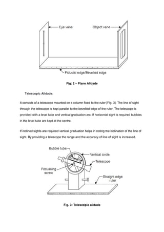 Fig: 2 – Plane Alidade
Telescopic Alidade:
It consists of a telescope mounted on a column fixed to the ruler [Fig. 3]. The line of sight
through the telescope is kept parallel to the bevelled edge of the ruler. The telescope is
provided with a level tube and vertical graduation arc. If horizontal sight is required bubbles
in the level tube are kept at the centre.
If inclined sights are required vertical graduation helps in noting the inclination of the line of
sight. By providing a telescope the range and the accuracy of line of sight is increased.
Fig. 3: Telescopic alidade
 