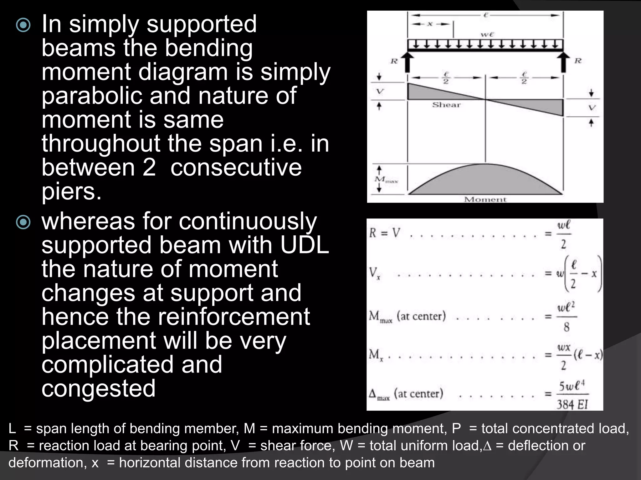  In simply supported
beams the bending
moment diagram is simply
parabolic and nature of
moment is same
throughout the span i.e. in
between 2 consecutive
piers.
 whereas for continuously
supported beam with UDL
the nature of moment
changes at support and
hence the reinforcement
placement will be very
complicated and
congested
L = span length of bending member, M = maximum bending moment, P = total concentrated load,
R = reaction load at bearing point, V = shear force, W = total uniform load,∆ = deflection or
deformation, x = horizontal distance from reaction to point on beam
 