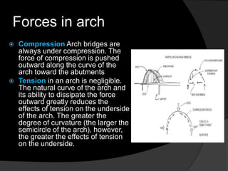 Forces in arch
 Compression Arch bridges are
always under compression. The
force of compression is pushed
outward along the curve of the
arch toward the abutments
 Tension in an arch is negligible.
The natural curve of the arch and
its ability to dissipate the force
outward greatly reduces the
effects of tension on the underside
of the arch. The greater the
degree of curvature (the larger the
semicircle of the arch), however,
the greater the effects of tension
on the underside.
 