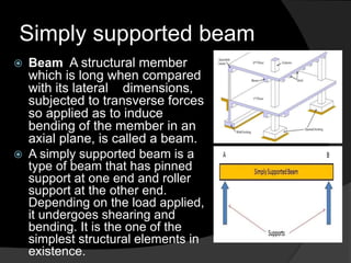 Simply supported beam
 Beam A structural member
which is long when compared
with its lateral dimensions,
subjected to transverse forces
so applied as to induce
bending of the member in an
axial plane, is called a beam.
 A simply supported beam is a
type of beam that has pinned
support at one end and roller
support at the other end.
Depending on the load applied,
it undergoes shearing and
bending. It is the one of the
simplest structural elements in
existence.
 
