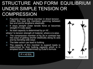 STRUCTURE AND FORM EQUILIBRIUM
UNDER SIMPLE TENSION OR
COMPRESSION
 Figure2a shows vertical member in direct tension .
Under this load the members spanning between
two end points lengthens elastically
 It stays straight under tensile force or becomes
straight if it was slack.
 Its load capacity is determined by p= Af ,
where f is tension strength of material, where a is area .
 The compression member of fig 2b in contrast has
two ways of getting shorter elastically along its axis
and by bending side ways
 The later action can lead to bulking
 The capacity of thin member to support loads is
determined by their bulking capacity which is in
simplest form , is determined by Euler's formula
P = π2 EI/L
 