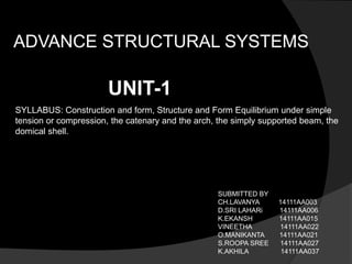 ADVANCE STRUCTURAL SYSTEMS
UNIT-1
SYLLABUS: Construction and form, Structure and Form Equilibrium under simple
tension or compression, the catenary and the arch, the simply supported beam, the
domical shell.
SUBMITTED BY
CH.LAVANYA 14111AA003
D.SRI LAHARi 14111AA006
K.EKANSH 14111AA015
VINEETHA 14111AA022
O.MANIKANTA 14111AA021
S.ROOPA SREE 14111AA027
K.AKHILA 14111AA037
 