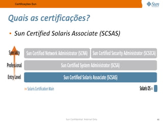 A Sun no Meio Acadêmico e as Certificações