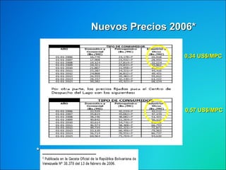 Nuevos Precios 2006* * 0,34 US$/MPC 0,57 US$/MPC 