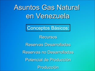 Asuntos Gas Natural  en Venezuela Recursos Reservas Desarrolladas Reservas no Desarrolladas Potencial de Producción Producción Conceptos Básicos: 