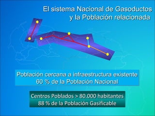 Población cercana a infraestructura existente 60 % de la Población Nacional Centros Poblados > 80.000 habitantes 88 % de la Población Gasificable El sistema Nacional de Gasoductos y la Población relacionada  