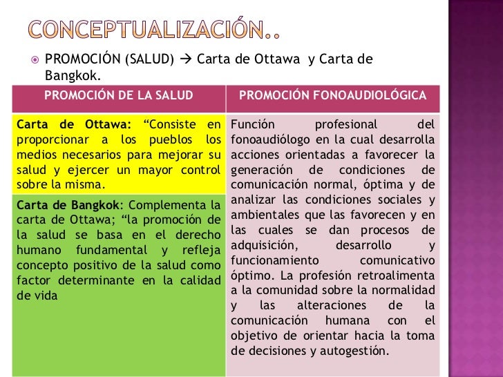 Asuntos profesionales