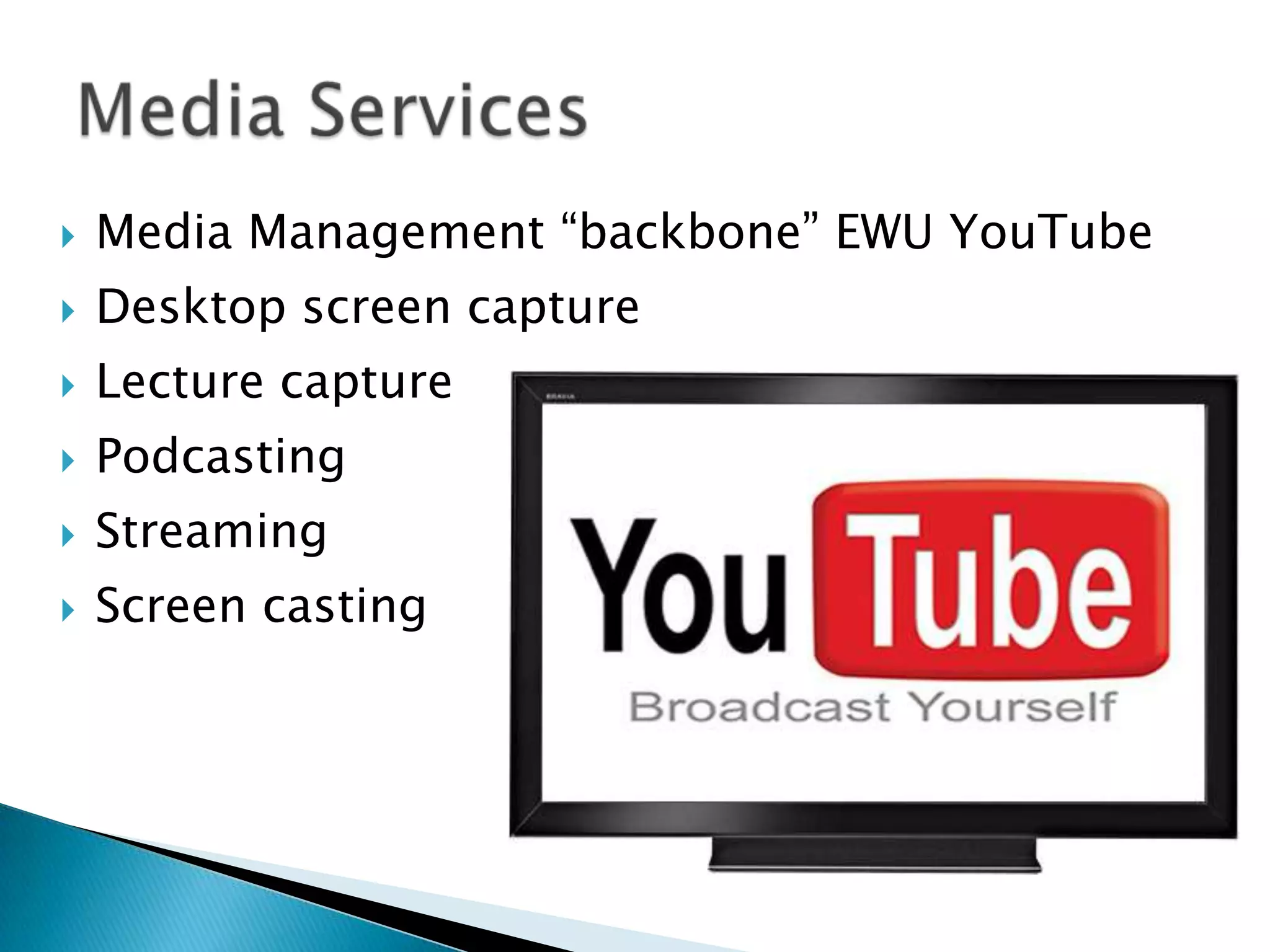 eLearning Directions…