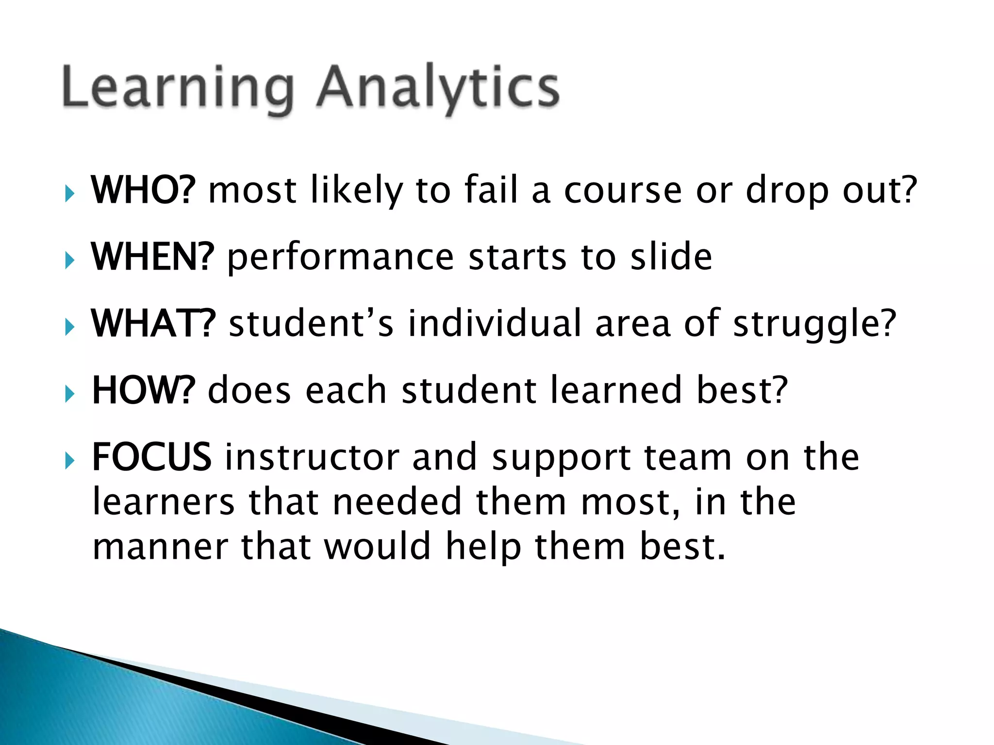 Faculty Development Options