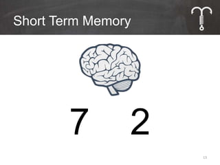 Short Term Memory




        7       2
                    13
 