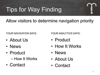 Tips for Way Finding
Allow visitors to determine navigation priority

YOUR NAVIGATION SAYS:   YOUR ANALYTICS SAYS:

• About Us              •   Product
• News                  •   How It Works
• Product               •   News
   – How It Works       •   About Us
• Contact               •   Contact
                                               14
 