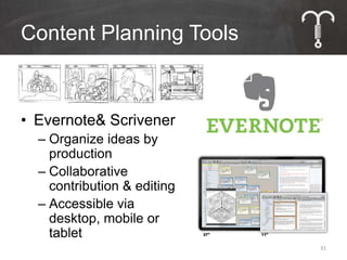 Content Planning Tools



• Evernote& Scrivener
  – Organize ideas by
    production
  – Collaborative
    contribution & editing
  – Accessible via
    desktop, mobile or
    tablet
                             31
 