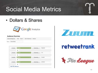 Social Media Metrics
• Dollars & Shares




                       46
 
