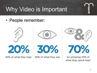 Why Video is Important
• People remember:




                         48
 