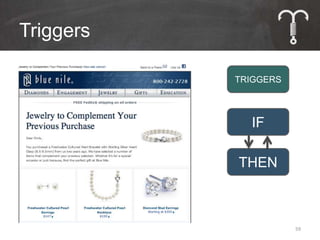Triggers

           TRIGGERS




             IF

           THEN



                      59
 