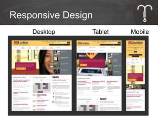 Responsive Design
    Desktop     Tablet   Mobile




                             70
 