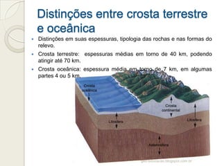    Distinções em suas espessuras, tipologia das rochas e nas formas do
    relevo.
   Crosta terrestre: espessuras médias em torno de 40 km, podendo
    atingir até 70 km.
   Crosta oceânica: espessura média em torno de 7 km, em algumas
    partes 4 ou 5 km.




                                           geo-educacao.blogspot.com.br
 