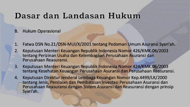 Bagaimana Hukum Asuransi Dalam Islam Halau Atau Haram