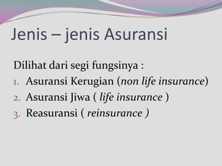 Asuransi | PPTX