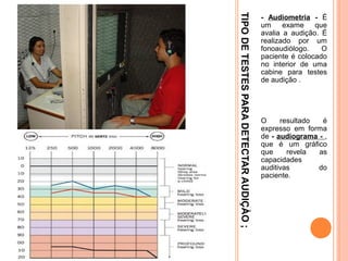 A surdez e suas implicaçoes