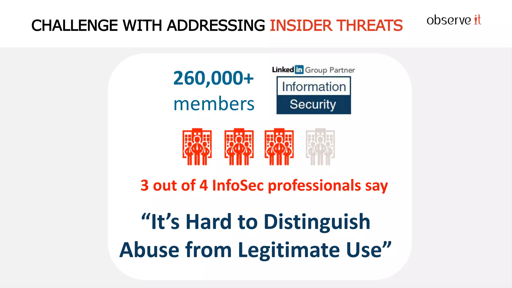 CHALLENGE WITH ADDRESSING INSIDER THREATS
“It’s Hard to Distinguish
Abuse from Legitimate Use”
3 out of 4 InfoSec professionals say
260,000+
members
 