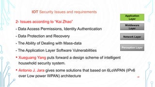 A survey in privacy and security in Internet of Things IOT | PPTX
