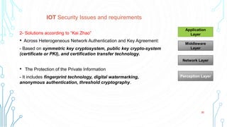 A survey in privacy and security in Internet of Things IOT | PPTX
