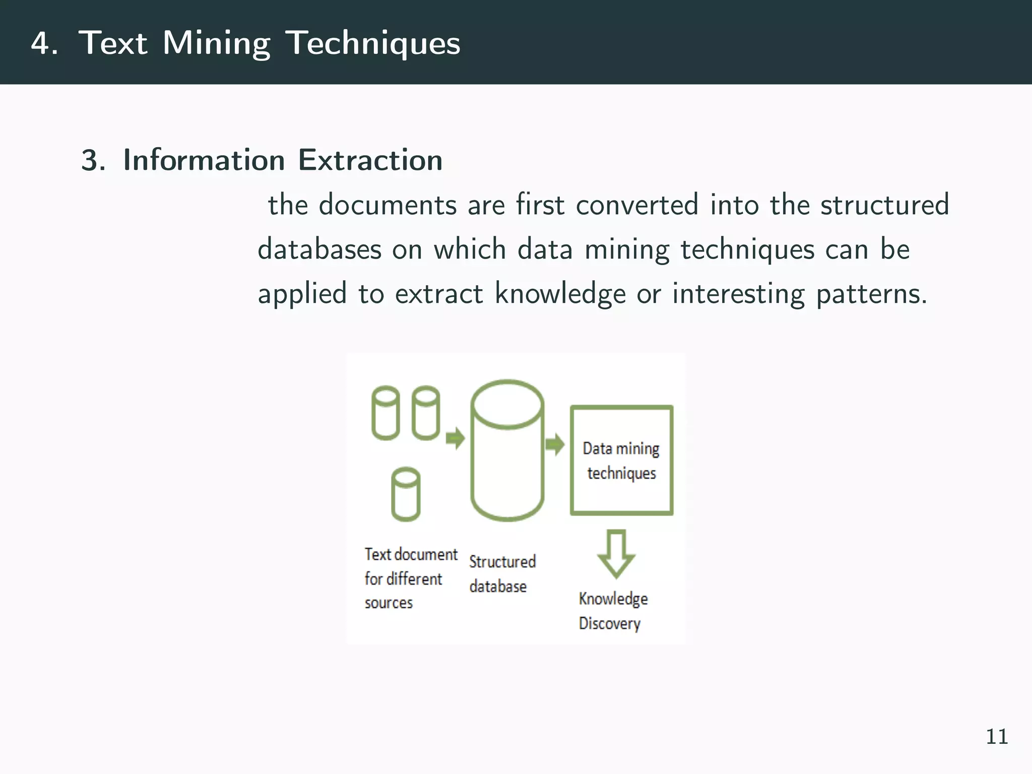 A Survey on Text Mining-techniques and application