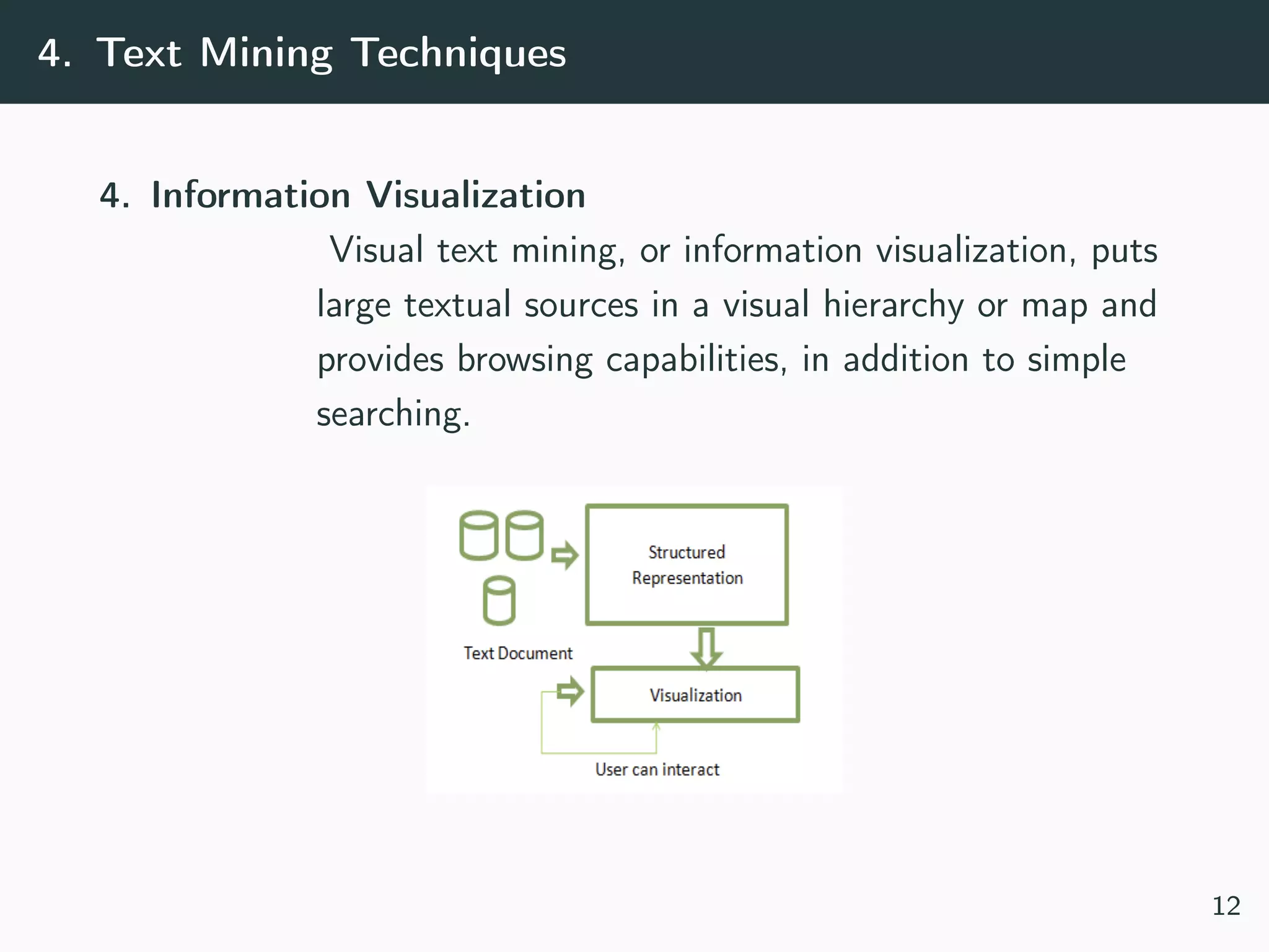 A Survey on Text Mining-techniques and application