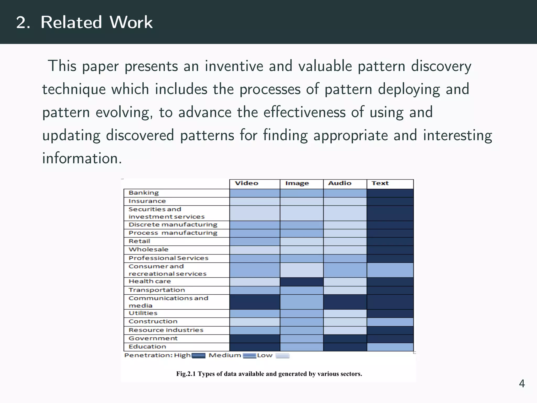 A Survey on Text Mining-techniques and application
