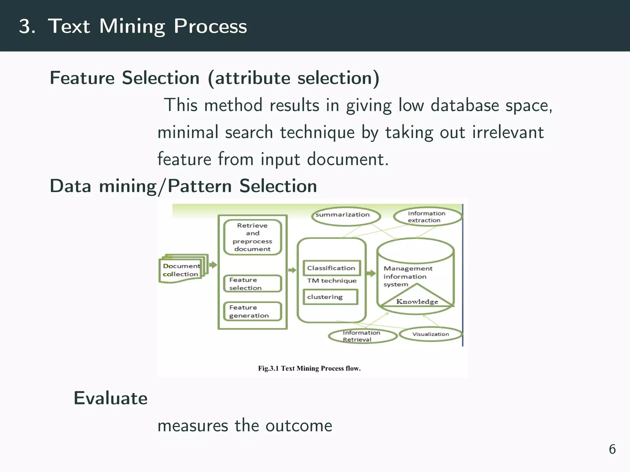 A Survey on Text Mining-techniques and application