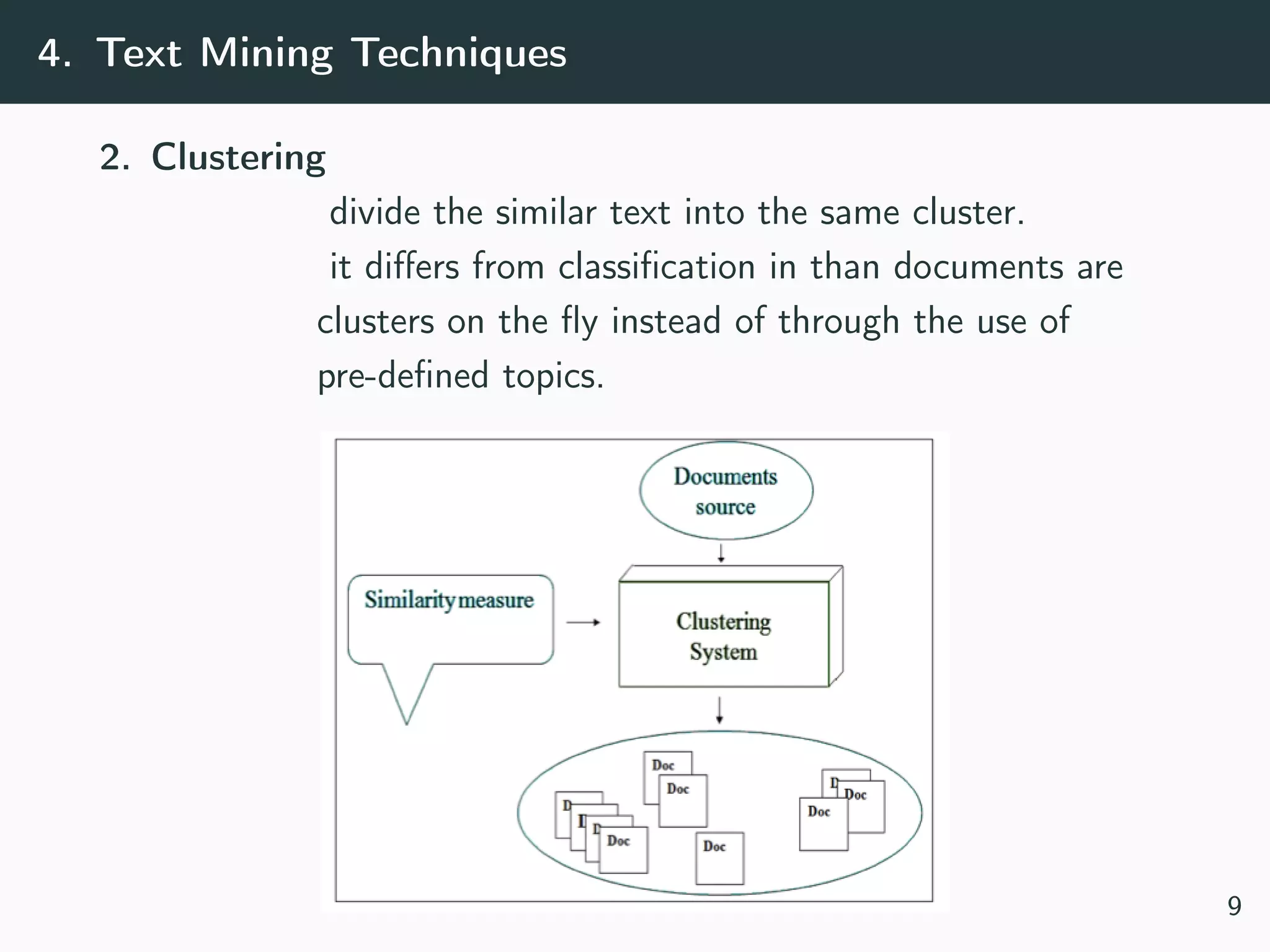 A Survey on Text Mining-techniques and application