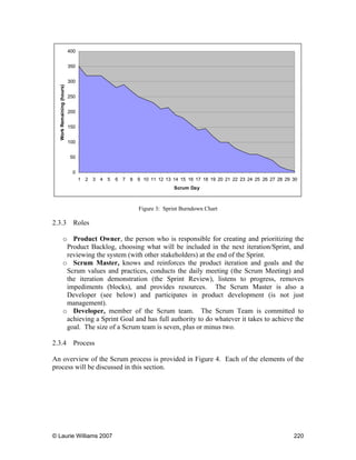 © Laurie Williams 2007 220
0
50
100
150
200
250
300
350
400
1 2 3 4 5 6 7 8 9 10 11 12 13 14 15 16 17 18 19 20 21 22 23 24 25 26 27 28 29 30
Scrum Day
WorkRemaining(hours)
Figure 3: Sprint Burndown Chart
2.3.3 Roles
o Product Owner, the person who is responsible for creating and prioritizing the
Product Backlog, choosing what will be included in the next iteration/Sprint, and
reviewing the system (with other stakeholders) at the end of the Sprint.
o Scrum Master, knows and reinforces the product iteration and goals and the
Scrum values and practices, conducts the daily meeting (the Scrum Meeting) and
the iteration demonstration (the Sprint Review), listens to progress, removes
impediments (blocks), and provides resources. The Scrum Master is also a
Developer (see below) and participates in product development (is not just
management).
o Developer, member of the Scrum team. The Scrum Team is committed to
achieving a Sprint Goal and has full authority to do whatever it takes to achieve the
goal. The size of a Scrum team is seven, plus or minus two.
2.3.4 Process
An overview of the Scrum process is provided in Figure 4. Each of the elements of the
process will be discussed in this section.
 