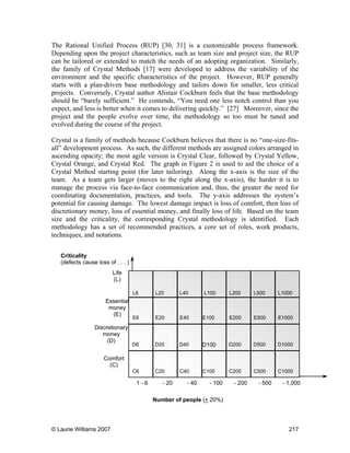 © Laurie Williams 2007 217
The Rational Unified Process (RUP) [30, 31] is a customizable process framework.
Depending upon the project characteristics, such as team size and project size, the RUP
can be tailored or extended to match the needs of an adopting organization. Similarly,
the family of Crystal Methods [17] were developed to address the variability of the
environment and the specific characteristics of the project. However, RUP generally
starts with a plan-driven base methodology and tailors down for smaller, less critical
projects. Conversely, Crystal author Alistair Cockburn feels that the base methodology
should be “barely sufficient.” He contends, “You need one less notch control than you
expect, and less is better when it comes to delivering quickly.” [27] Moreover, since the
project and the people evolve over time, the methodology so too must be tuned and
evolved during the course of the project.
Crystal is a family of methods because Cockburn believes that there is no “one-size-fits-
all” development process. As such, the different methods are assigned colors arranged in
ascending opacity; the most agile version is Crystal Clear, followed by Crystal Yellow,
Crystal Orange, and Crystal Red. The graph in Figure 2 is used to aid the choice of a
Crystal Method starting point (for later tailoring). Along the x-axis is the size of the
team. As a team gets larger (moves to the right along the x-axis), the harder it is to
manage the process via face-to-face communication and, thus, the greater the need for
coordinating documentation, practices, and tools. The y-axis addresses the system’s
potential for causing damage. The lowest damage impact is loss of comfort, then loss of
discretionary money, loss of essential money, and finally loss of life. Based on the team
size and the criticality, the corresponding Crystal methodology is identified. Each
methodology has a set of recommended practices, a core set of roles, work products,
techniques, and notations.
Number of people (+ 20%)
Comfort
(C)
Essential
money
(E)
Life
(L)
1 - 6 - 20 - 40 - 100 - 200 - 500 - 1,000
C6 C20 C40 C100 C200 C500 C1000
D6 D20 D40 D100 D200 D500 D1000
E6 E20 E40 E100 E200 E500 E1000
L6 L20 L40 L100 L200 L500 L1000
Discretionary
money
(D)
Criticality
(defects cause loss of . . . )
 