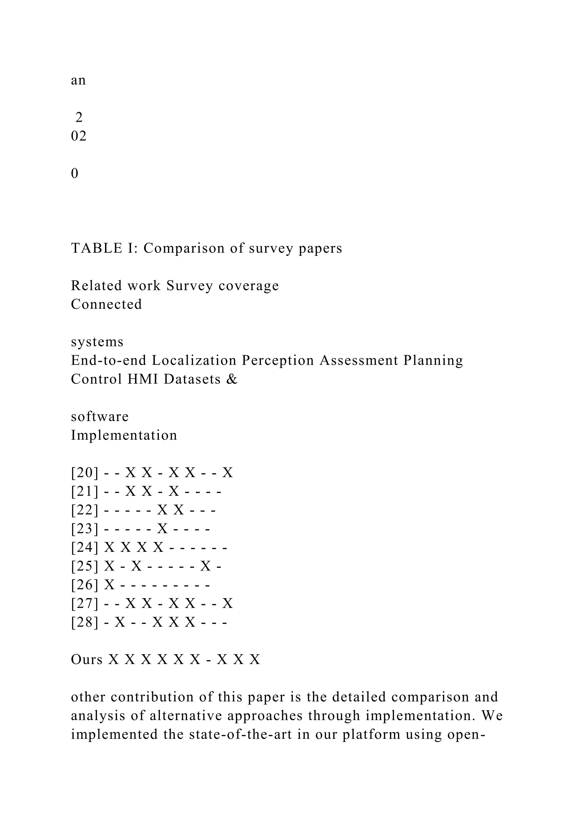 an
2
02
0
TABLE I: Comparison of survey papers
Related work Survey coverage
Connected
systems
End-to-end Localization Perception Assessment Planning
Control HMI Datasets &
software
Implementation
[20] - - X X - X X - - X
[21] - - X X - X - - - -
[22] - - - - - X X - - -
[23] - - - - - X - - - -
[24] X X X X - - - - - -
[25] X - X - - - - - X -
[26] X - - - - - - - - -
[27] - - X X - X X - - X
[28] - X - - X X X - - -
Ours X X X X X X - X X X
other contribution of this paper is the detailed comparison and
analysis of alternative approaches through implementation. We
implemented the state-of-the-art in our platform using open-
 