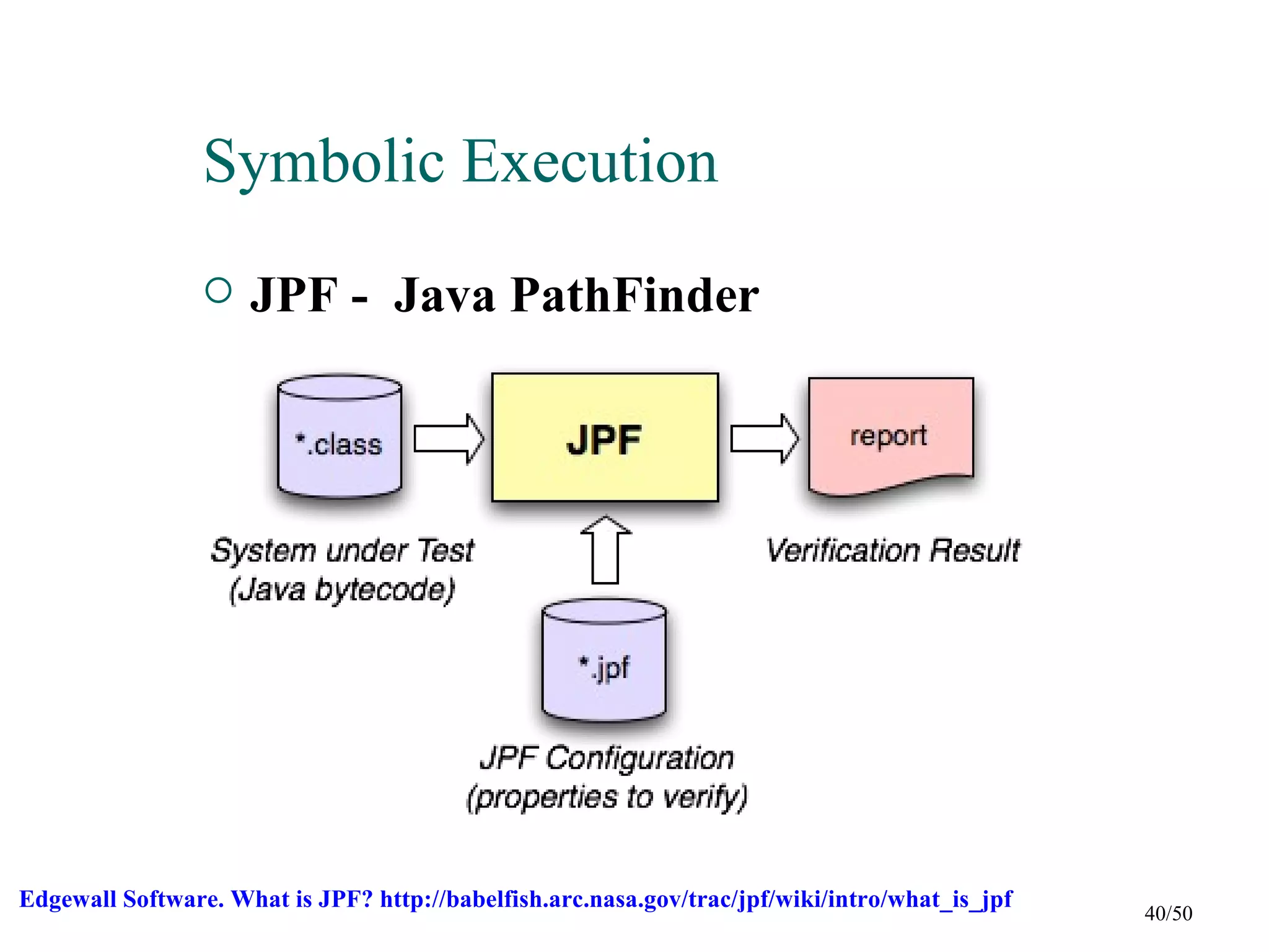 Symbolic Execution
                    JPF - Java PathFinder




Edgewall Software. What is JPF? http://babelfish.arc.nasa.gov/trac/jpf/wiki/intro/what_is_jpf
                                                                                                40/50
 