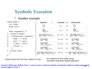 Symbolic Execution
                    Another example




     Code to sort the first two nodes of a list            An analysis of this code using
                                                           symbolic execution based approach

Corina S. Păsăreanu, Willem Visser. A survey of new trends in symbolic execution for software testing and analysis.
                                                                                                          37/50
339-353 2009 11 STTT 4
 