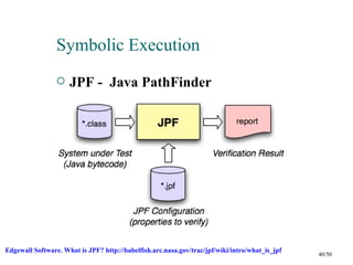 Symbolic Execution
                    JPF - Java PathFinder




Edgewall Software. What is JPF? http://babelfish.arc.nasa.gov/trac/jpf/wiki/intro/what_is_jpf
                                                                                                40/50
 